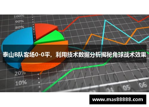 泰山B队客场0-0平，利用技术数据分析揭秘角球战术效果